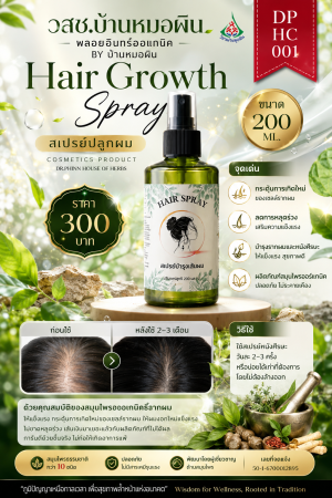 สเปรย์ปลูกผม200ml.